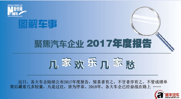 图解：几家欢乐几家愁