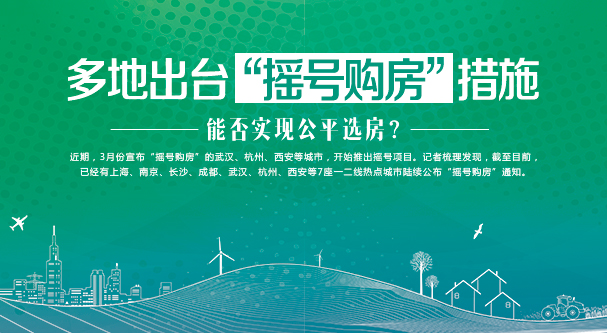 多地出台“摇号购房”